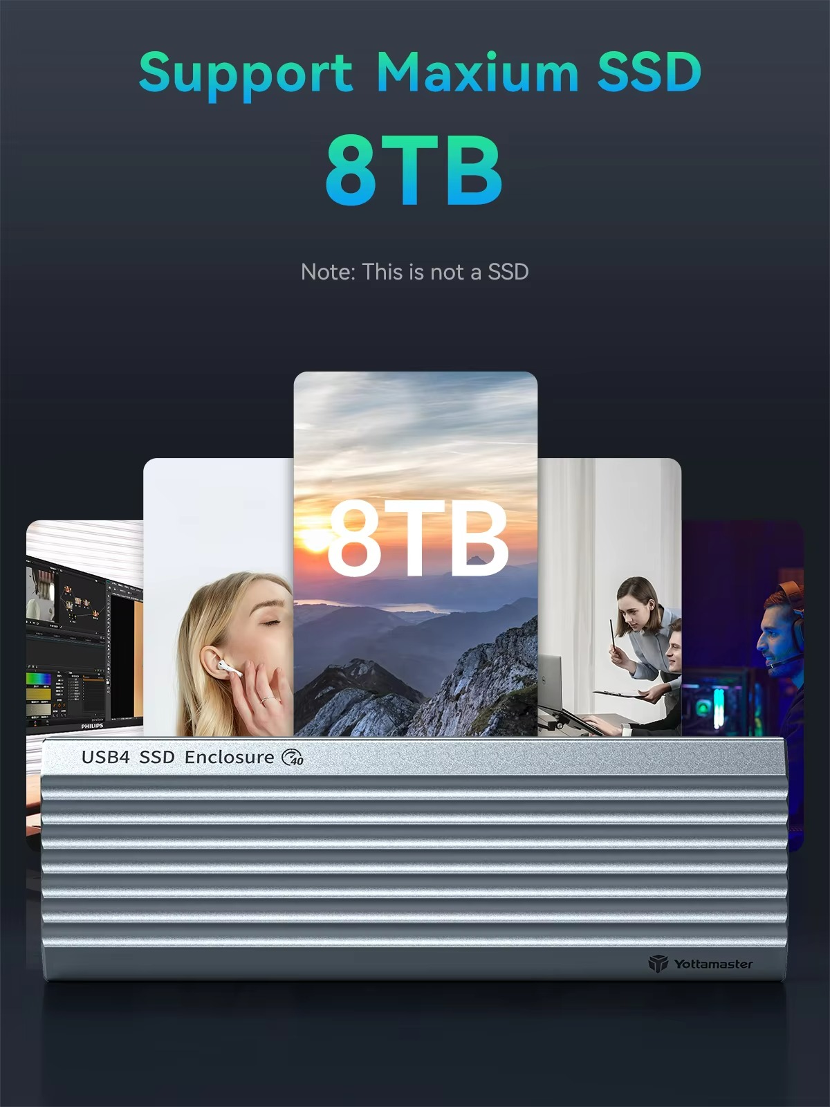 علبة قرص صلب خارجي يوتاماستر 4 - مراجعة Usb4 40Gbps External Ssd 8Tb وسعره